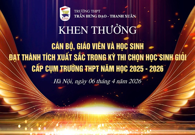 Xem anh dung kich thuoc